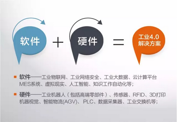 藍博望自動化設(shè)備 藍博望自動化設(shè)備